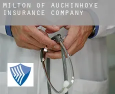 Milton of Auchinhove  insurance company