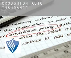Croughton  auto insurance