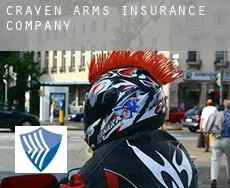 Craven Arms  insurance company